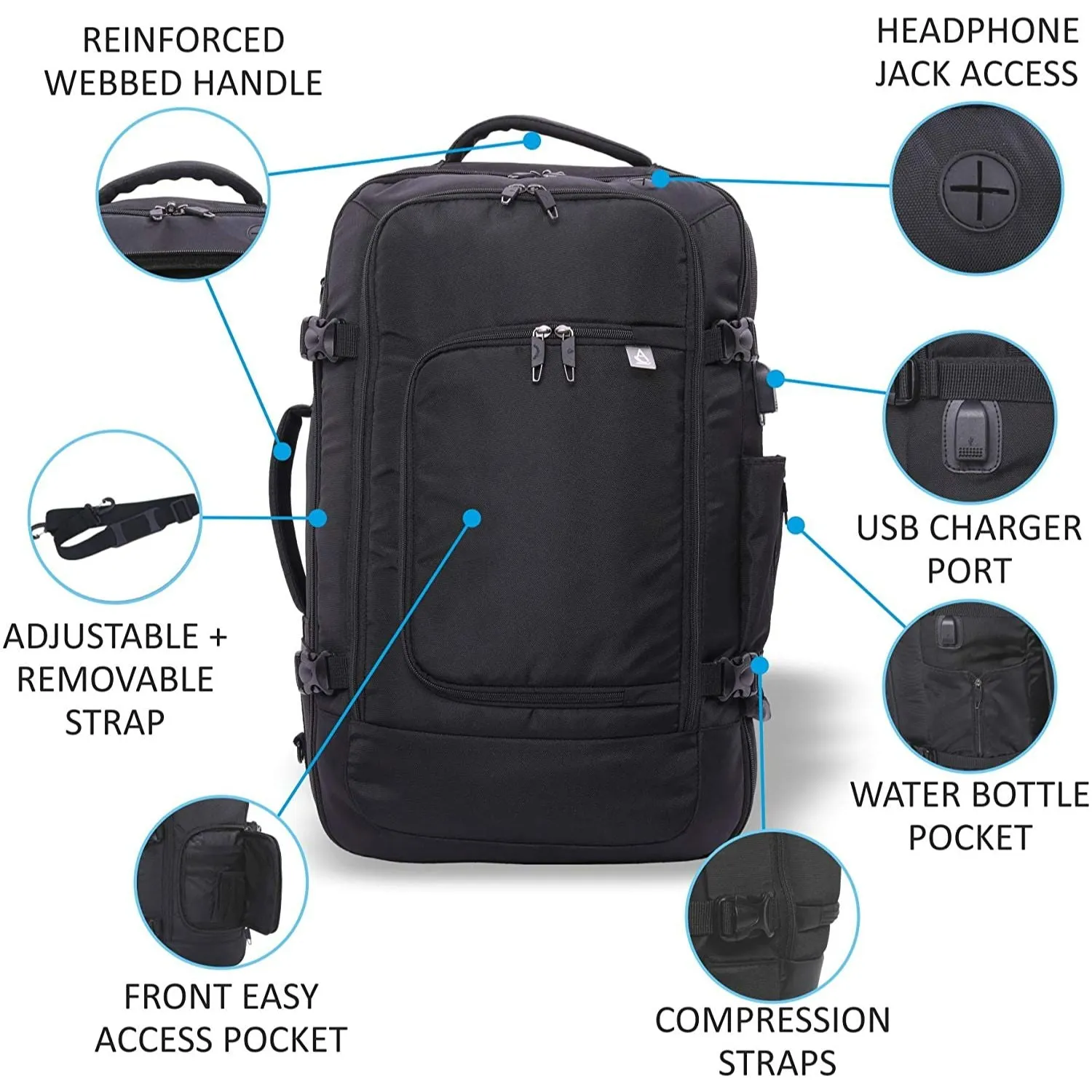 Aerolite (55x35x20cm) 39L Cabin Luggage Laptop Backpack Rucksack With YKK Zippers Fits Up To 15.6" Laptop, Approved for Ryanair (Priority), easyJet (plus/flexi/up front/extra legroom/large cabin upgrade), British Airways & Many More