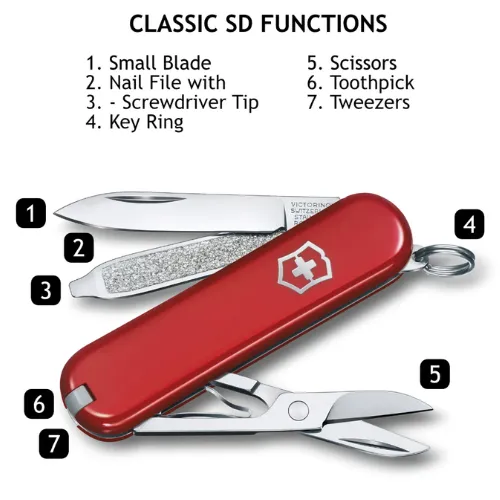 Classic SD Swiss Army Knife by Victorinox